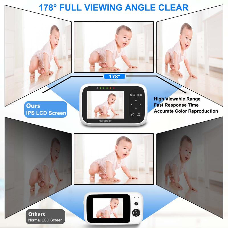 Hellobaby Baby Monitor HB6336 - 3.2" Color Display, Pan & Zoom, Night Vision, 1000Ft Range, Wall Mount, No Wifi Secure Camera for Baby'S Room