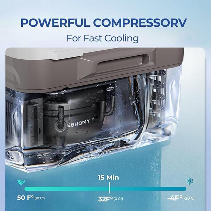 EUHOMY 12-Volt Refrigerator: a 11 Quart (10L) Compressor Electric Cooler with APP Control. This Car Fridge Supports Both 12/24V DC and 120-240V AC Power Supply, with a Cooling Range of -4℉ to 68℉. It'S a Portable Freezer Ideal for Rvs, Travel.
