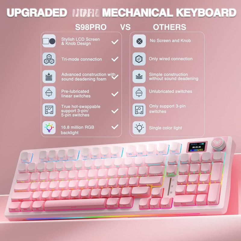 S98 Pro Wireless Mechanical with Screen & Knob 2.4Ghz/Usb-C/Bt5.0 Hot Swappable Pink Creamy Pre-Lubed Linear Switches Side Printed Pbt Keycaps Rgb Backlit Gaming Keyboards