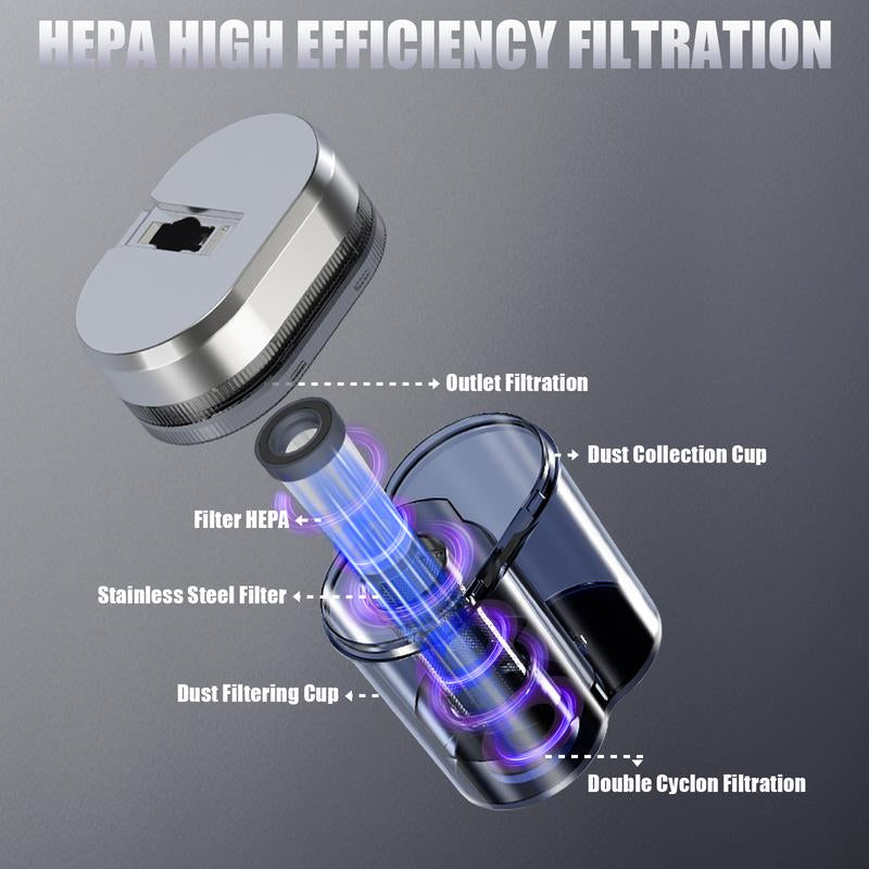 【2025 Teant】 Mattress Vacuum Cleaner for Dust Mites Removal, Bed Vacuum with UV-C Light & 149°F Hot Air & Aroma Tablet & LED Display, 16Kpa Powerful Suction Double-Cup Handheld Vacuum Cleaner with HEPA Filter for Bed, Couch, Sofa, Carpet