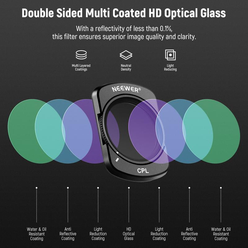 NEEWER FL-P5 4 Pack Magnetic ND Filter Kit for DJI OSMO Pocket 3