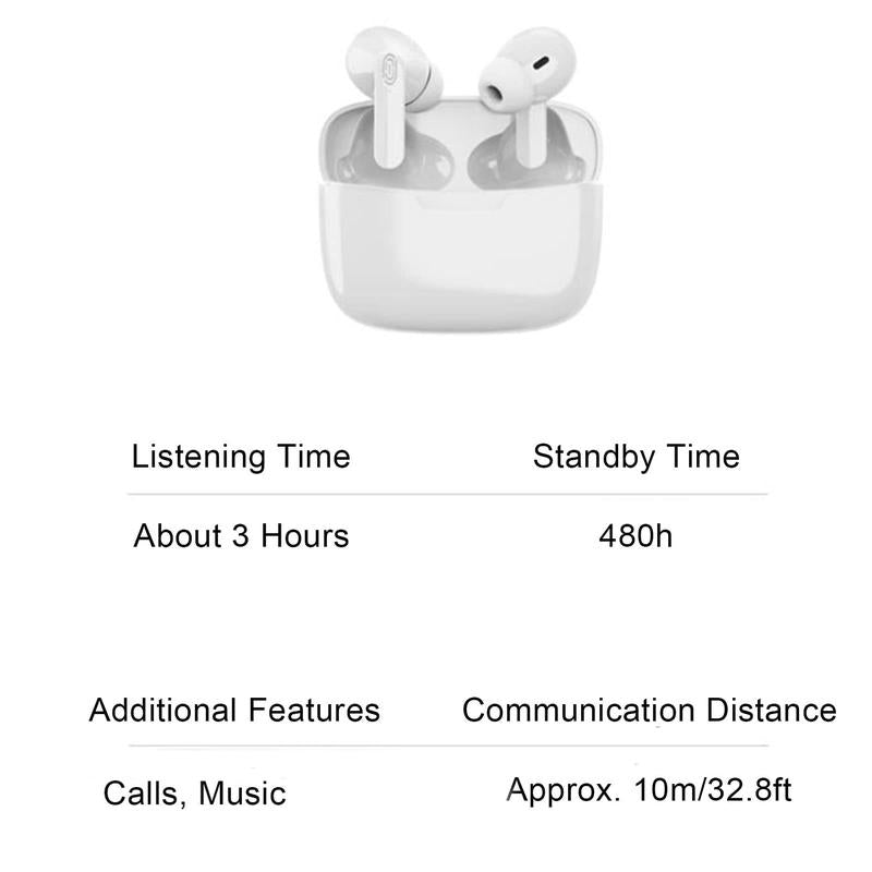 Wireless Bluetooth Earbuds ,Bluetooth 5.3 Headbuds Connection, Intelligent Noise Reduction,Fully Compatible with for Android,Waterproof and Sweatproof Earbudsmaterial: Plastic
