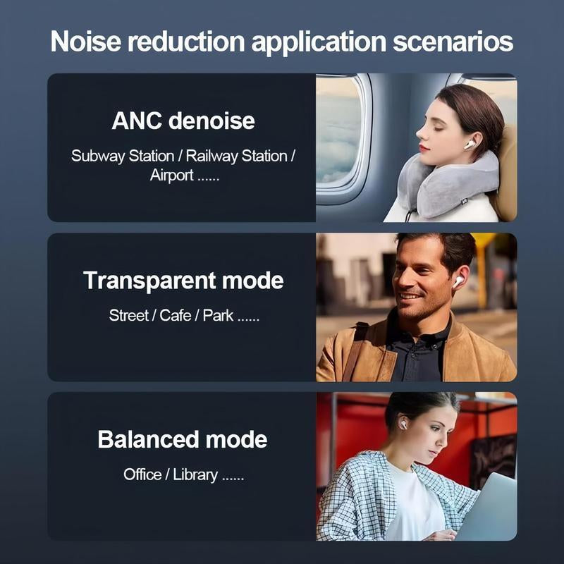 Wireless Earphone, In-Ear Design TWS Earbuds with Full Color Display, Noise Cancelling Bluetooth-Compatible Multifunctional Earbuds for Iphone Android, True Wireless Earbuds
