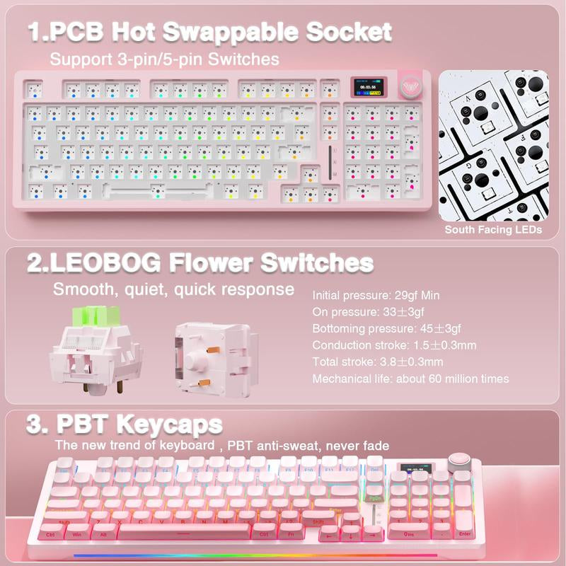 S98 Pro Wireless Mechanical with Screen & Knob 2.4Ghz/Usb-C/Bt5.0 Hot Swappable Pink Creamy Pre-Lubed Linear Switches Side Printed Pbt Keycaps Rgb Backlit Gaming Keyboards