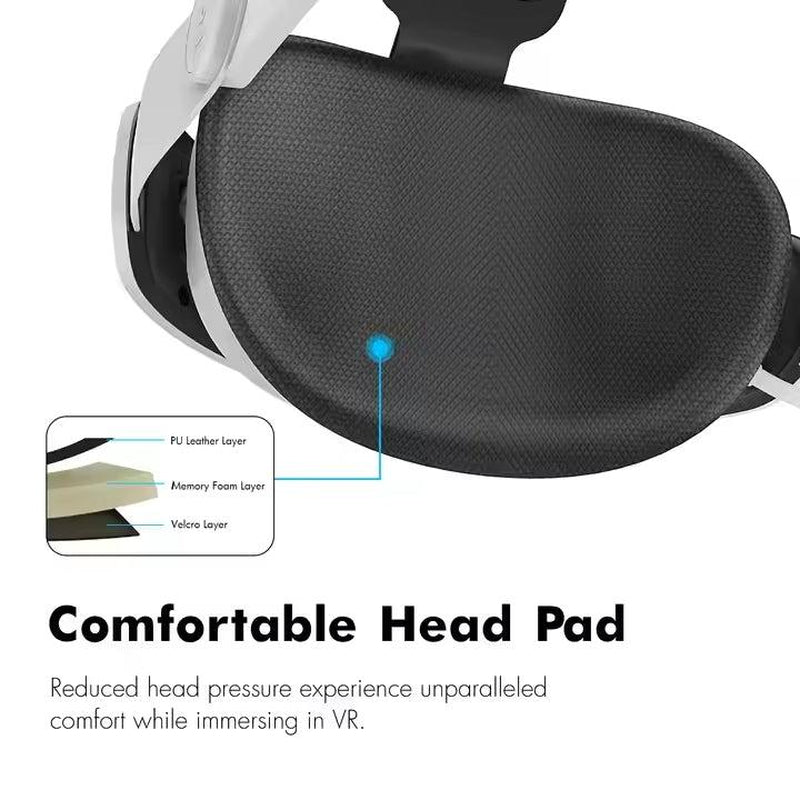 Nova Design Battery Head Strap for Meta Quest 3 & 3S – Extended Playtime, 6000Mah Battery, Adjustable Fit, Cushioned Comfort for Long VR Sessions