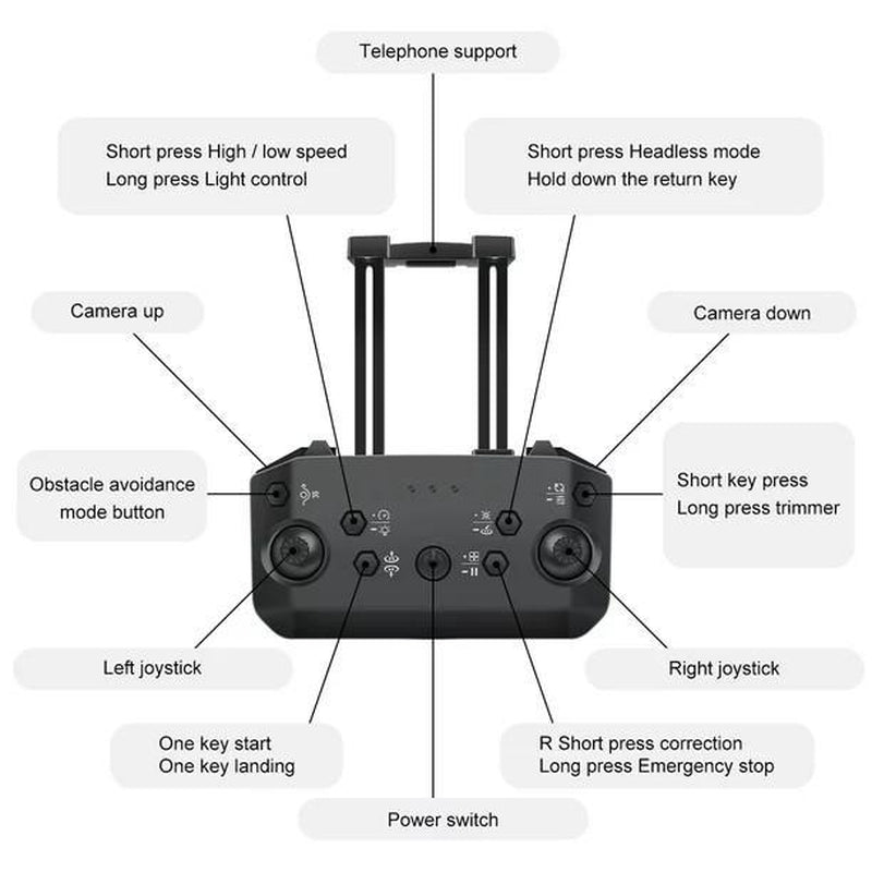 Mini Drone with HD Dual Camera, RC Quadcopter Drone with Light, Avoiding Obstacles, Headless Mode, 3 Batteries Accessories Remote Electronic Device Optical Flow Hover