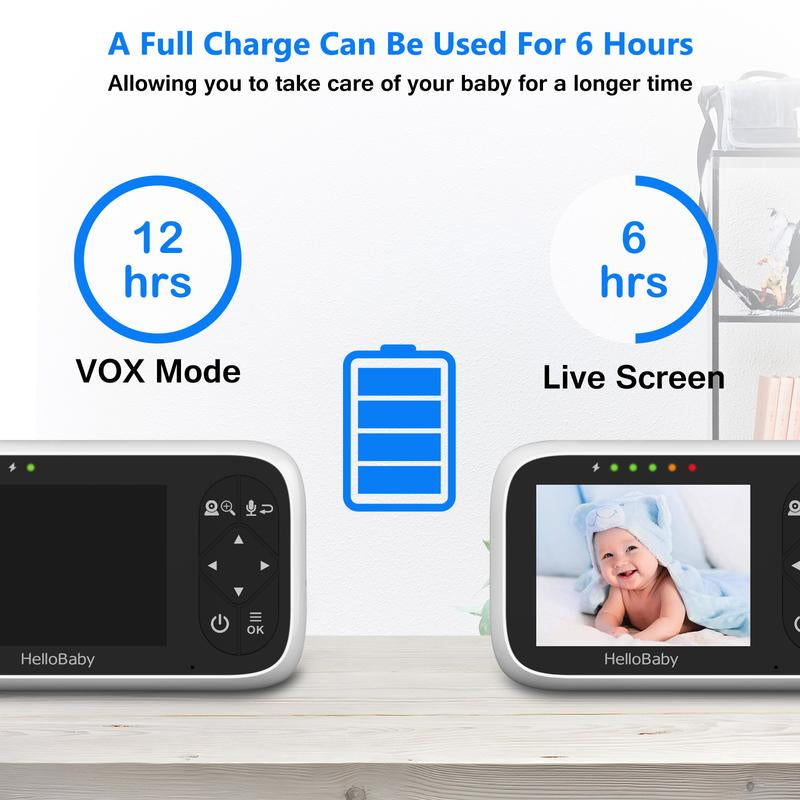 Hellobaby Baby Monitor HB6336 - 3.2" Color Display, Pan & Zoom, Night Vision, 1000Ft Range, Wall Mount, No Wifi Secure Camera for Baby'S Room