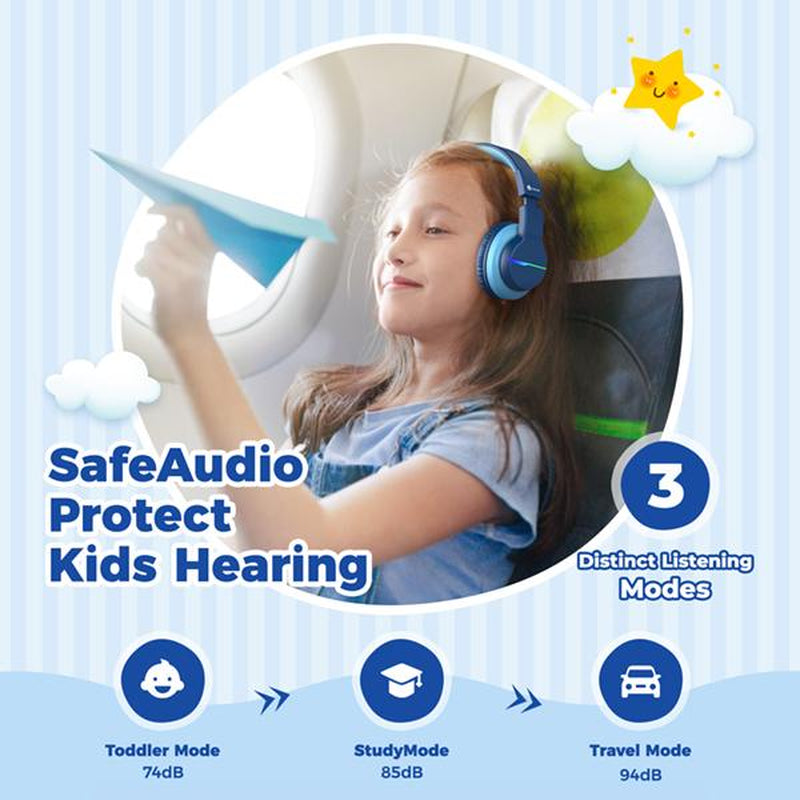 Iclever Kids BTH12 Bluetooth Headphones with 4 Colorful LED Lights Modes Volume Limited 55H Playtime Built-In Mic for Ipad Tablet Audio Headset