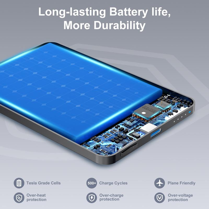 Magnetic Slim Portable Charger with Stand, Folding 5000Mah Wireless Power Bank, for Smartphone Compact, Foldable, Chargeable, Electronics Accessories Charging