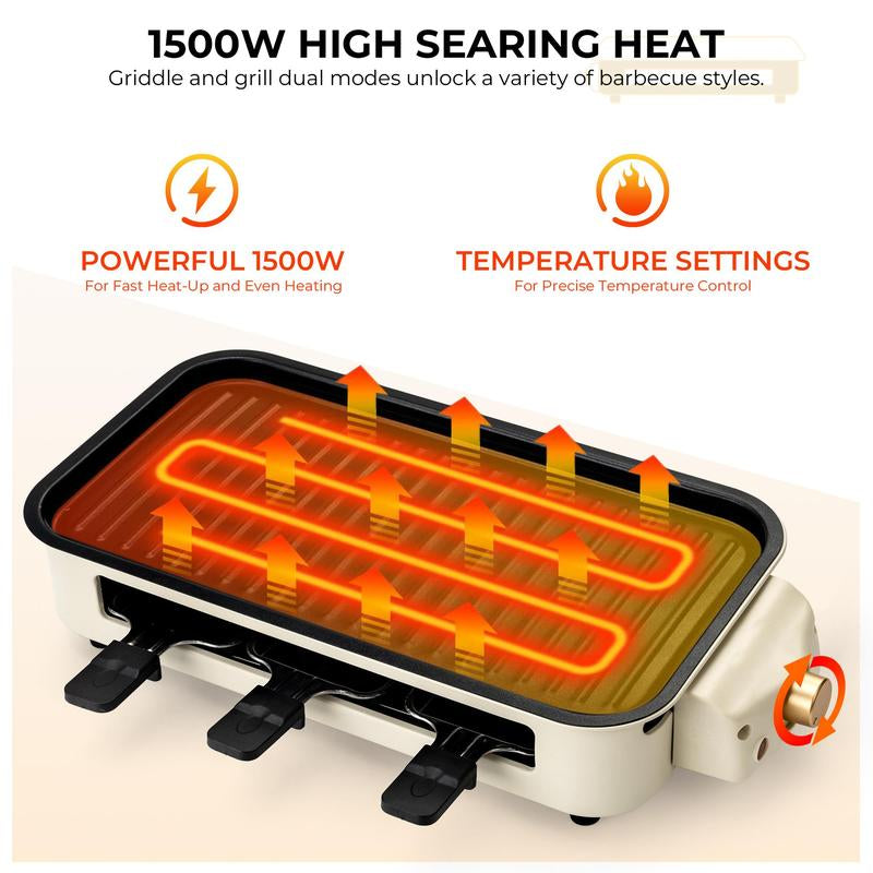 Pukomc 1500W Electric Grill: Smokeless Indoor/Outdoor Cooking, Non-Stick Surface + 3 Raclette Pans. Dishwasher-Safe – Perfect for Steaks & More! Pu Kom C _ Grill