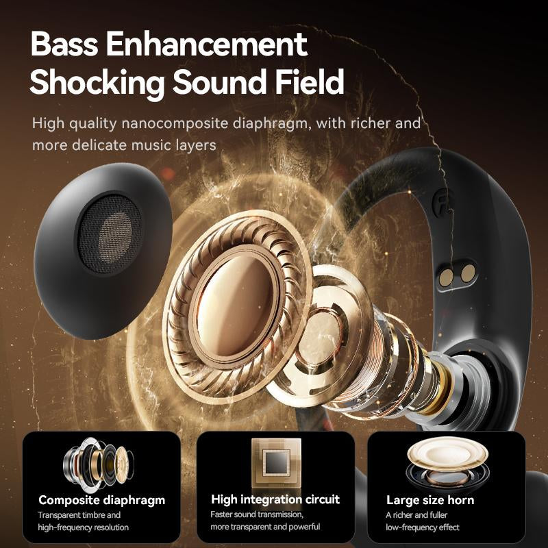 Waterproof and Sweatproof Clip-On Headphones, Bluetooth 5.4 Wireless Headphones, Dual-Use for Music and Calls, Built-In Microphone, Travel Backup, Holiday Gift Audio Silicone Noise Cancellation Charging