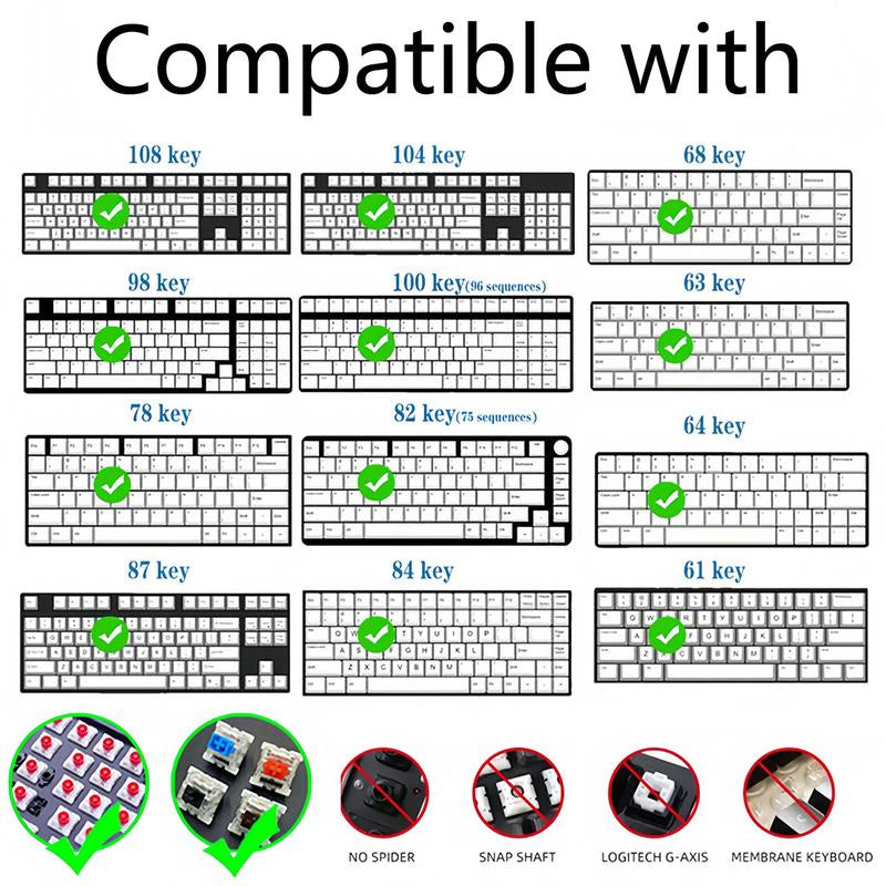 (Keyboard Not Included)Glowing Contour PBT Keycaps Set - Double-Shot Shine-Through Backlit Keycaps for 100% 108/87/65/60% Layouts | Cherry Profile White & Black Keycaps, ASMR Silent Gaming Keyboard Upgrade & RGB Gift for Gamers Boyfriend Gift
