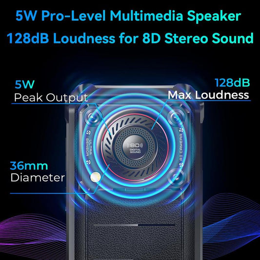 OUKITEL WP36 4G Rugged Smartphone - 10600Mah/15W Fast Charging, 16GB+128GB Unlocked Rugged Phone, 128Db Loud Speaker, Android 14, 13MP+5MP Camera, Nfc/Dual Sim/Otg