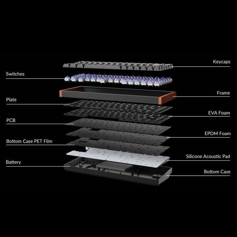 【CES Innovation Awards】Keychron K2 HE Wireless Magnetic Switch Custom Keyboard, Rapid Trigger, Gamepad Analog,Adjustable Actuation Point Pbt Keycaps Gaming Keyboard Creamy Keyboard Enhanced Acoustic Foams Gifts for Boyfriend