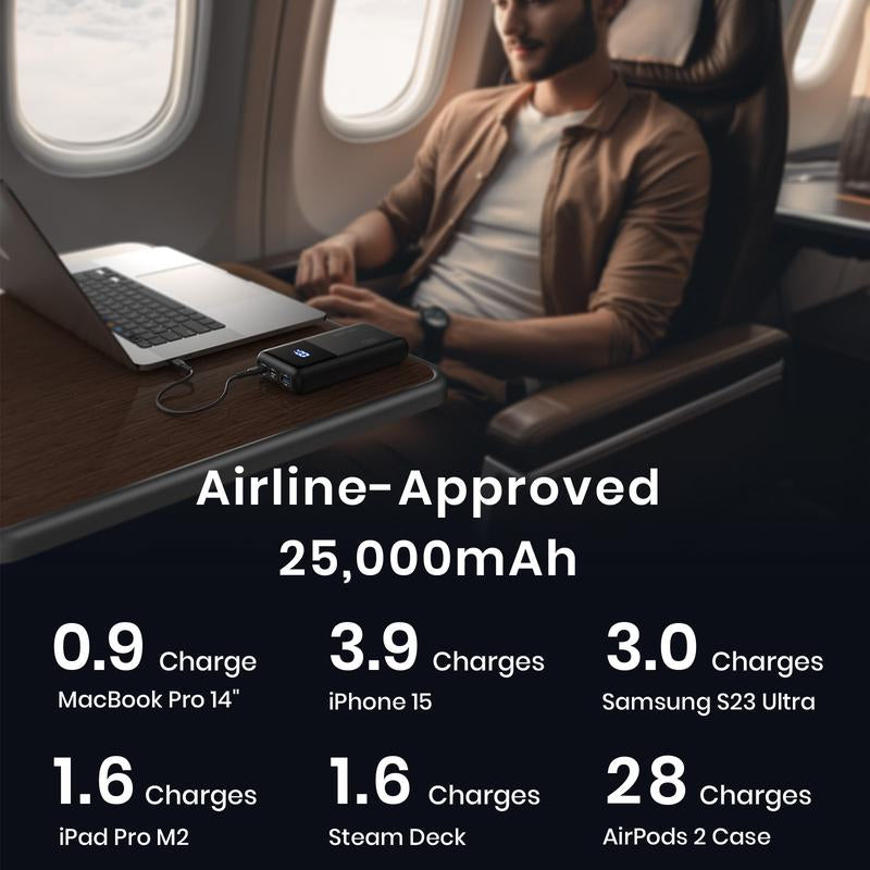 INIU 25000Mah 100W Power Bank USB C Laptop Portable Charger, PD QC Fast Charging 3-Output External Battery Pack for Laptop Macbook Dell XPS Ipad Tablet Steam Deck Iphone 17 16 15 14 13 12 Pro Samsung Macbook Ipad Switch 2 Etc Chargeable Smartphone Device