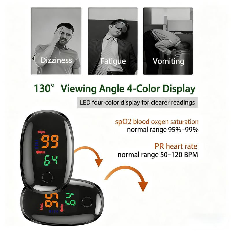 Heart Rate Monitor&Accurate Readings for Home Travel Wearable 、Compact and Portable、Easy to Operate 、Clear Displayfree AAA Battery Included