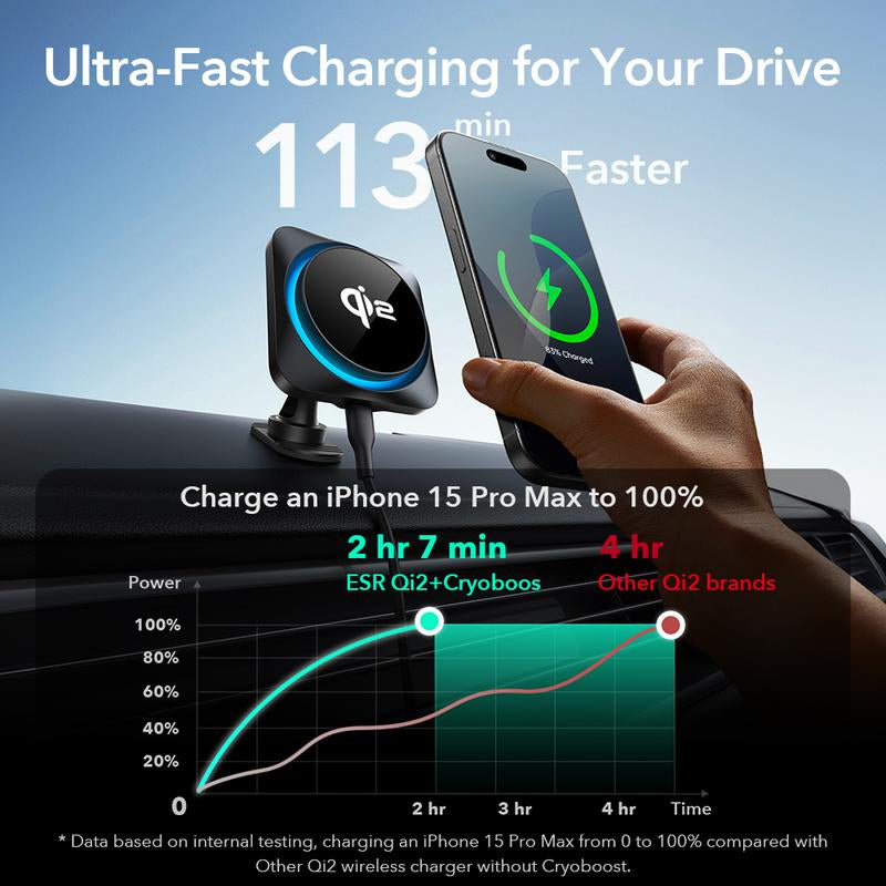 ESR for Qi2 15W Magsafe Car Mount Charger with Cryoboost, Phone Cooling Magsafe Car Charger, Air Vent/Dashboard Wireless Charging for Iphone 17/16/15/14/13/12, S25 Series, Pixel 10, Fast Charger