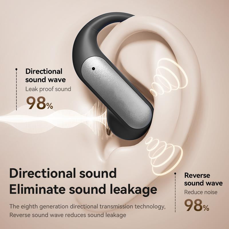Waterproof and Sweatproof Clip-On Headphones, Bluetooth 5.4 Wireless Headphones, Dual-Use for Music and Calls, Built-In Microphone, Travel Backup, Holiday Gift Audio Silicone Noise Cancellation Charging