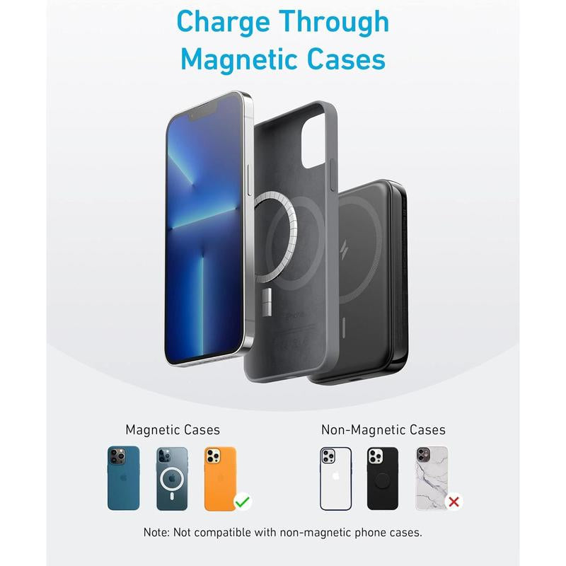321 Maggo Battery (Powercore Magnetic 5K), 5,000Mah Magnetic Wireless Portable Charger, Compatible with Iphone 15/15 Plus/15 Pro/15 Pro Max, Iphone 14/13/12 Series（Black）