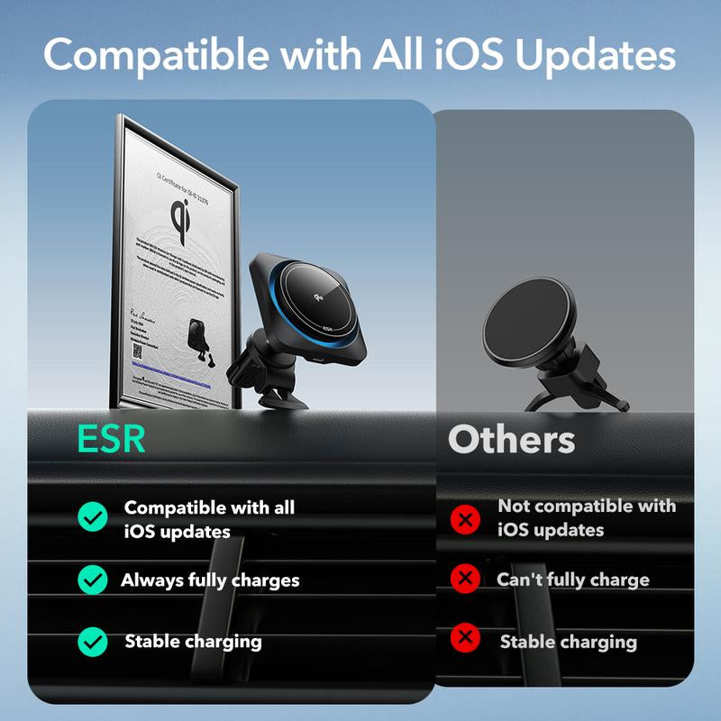 ESR for Qi2 15W Magsafe Car Mount Charger with Cryoboost, Phone Cooling Magsafe Car Charger, Air Vent/Dashboard Wireless Charging for Iphone 17/16/15/14/13/12, S25 Series, Pixel 10, Fast Charger