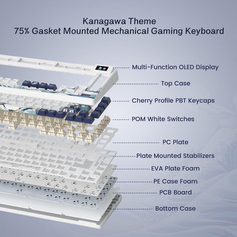 Womier S-K80 75% Keyboard with Color Multimedia Display Mechanical Gaming Keyboard, Wired Hot Swappable Keyboard, Gasket Mount RGB Custom Keyboard, Pre-Lubed Stabilizer for Mac/Win, Black Kanagawa Desk Office Accessories Budget