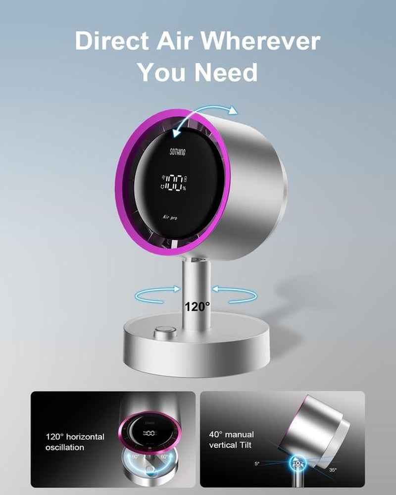 Sothing Desk Fan with Built-In Filter, 120° Oscillating Air Circulator Fan with 100 Speeds, Digital Display, USB-C Rechargeable, Quiet Small Table Fan for Bedroom, Office, Dorm, Home – Silver