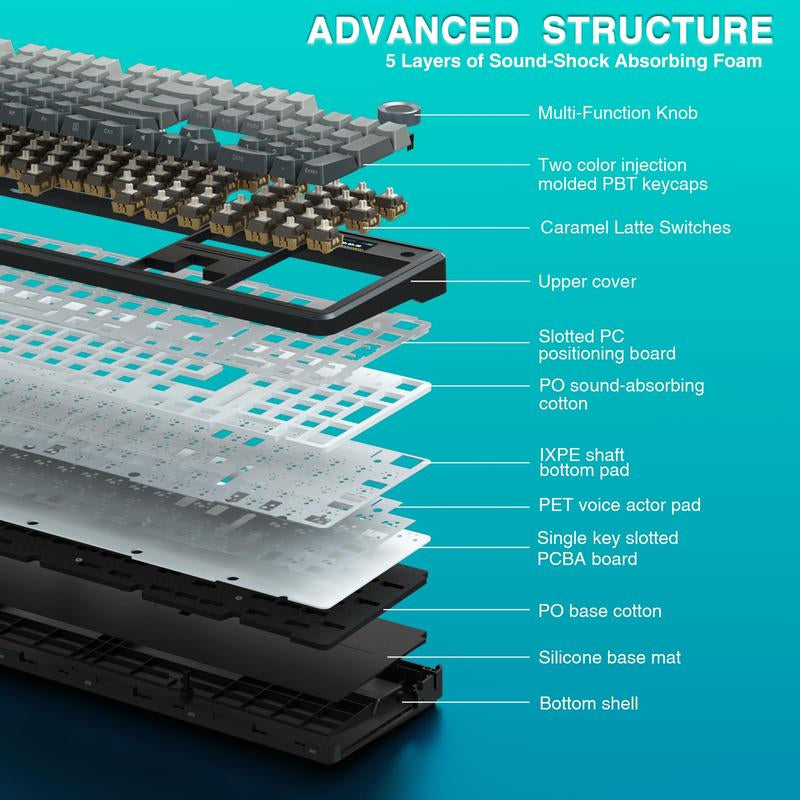AULA F108 PRO - Wireless Mechanical Keyboard,Full Size Keyboard with 8000Mah Battery,Side Printed PBT Keycaps,Rgb Backlit Hot Swappable Custom Gaming Keyboards