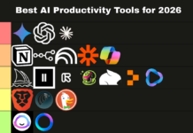 AI is all the talk, but not yet being used? Only 5% of IT operations have truly adopted it. 10 Best AI Productivity Tools in 2026