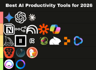 AI is all the talk, but not yet being used? Only 5% of IT operations have truly adopted it. 10 Best AI Productivity Tools in 2026