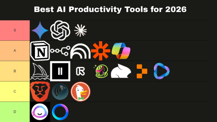 10 Best AI Productivity Tools in 2026