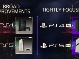 Sony is Preparing AI Features for PlayStation! Games Can Be Smoother Without a Hardware Upgrade