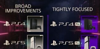 Sony is Preparing AI Features for PlayStation! Games Can Be Smoother Without a Hardware Upgrade