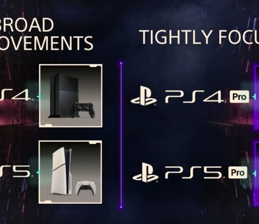 Sony is Preparing AI Features for PlayStation! Games Can Be Smoother Without a Hardware Upgrade