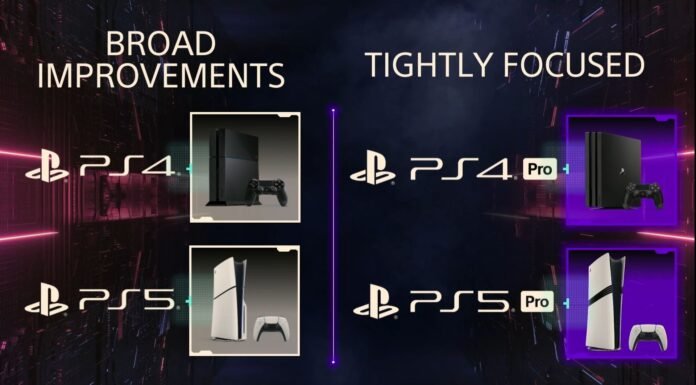 Sony is Preparing AI Features for PlayStation! Games Can Be Smoother Without a Hardware Upgrade