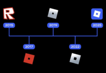The Evolution of Roblox Technology: Tech Tips for Mastering the Metaverse