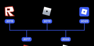 The Evolution of Roblox Technology: Tech Tips for Mastering the Metaverse
