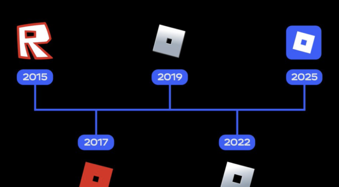 The Evolution of Roblox Technology: Tech Tips for Mastering the Metaverse