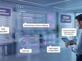 Beyond Chatbots: Why 2026 is the Year of Agentic AI Workflows Agentic AI workflows in 2026 diagram
