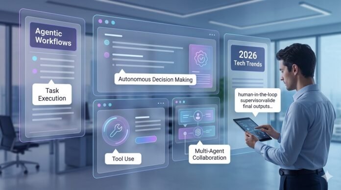 Agentic AI workflows in 2026 diagram